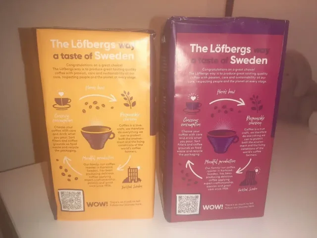 Кофе Lofbergs из Финляндии - Кондитерские изделия в Люберцы