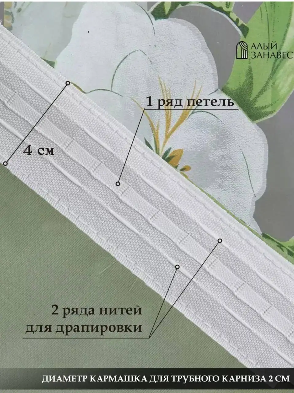 Шторы и карниз IKEA б/у - Шторы и карнизы (Для дома и дачи) в Москва