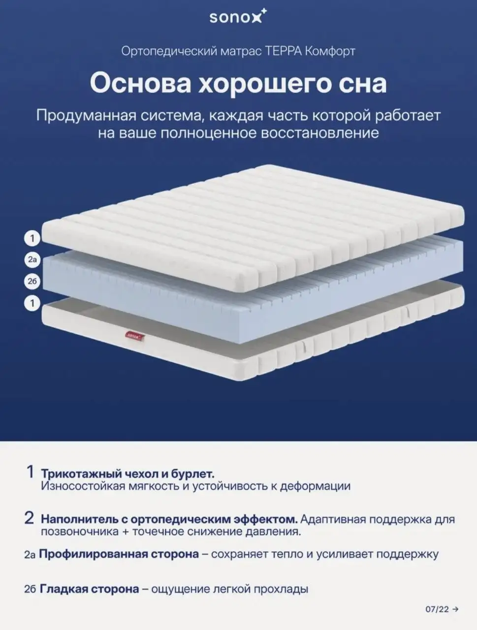 Почти новый матрас - Мебель (Барахолка) в Люберцы