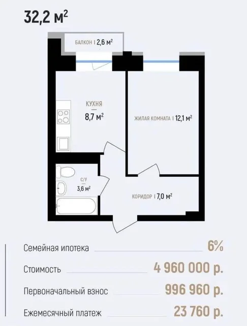 Объявление о продаже в Барнауле - Техника для дома в Барнаул