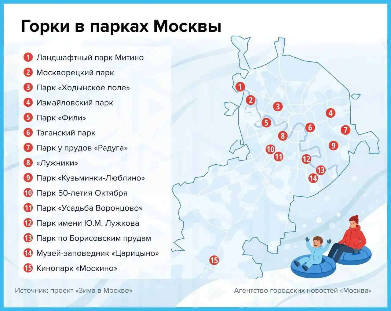 Горки в парках Москвы