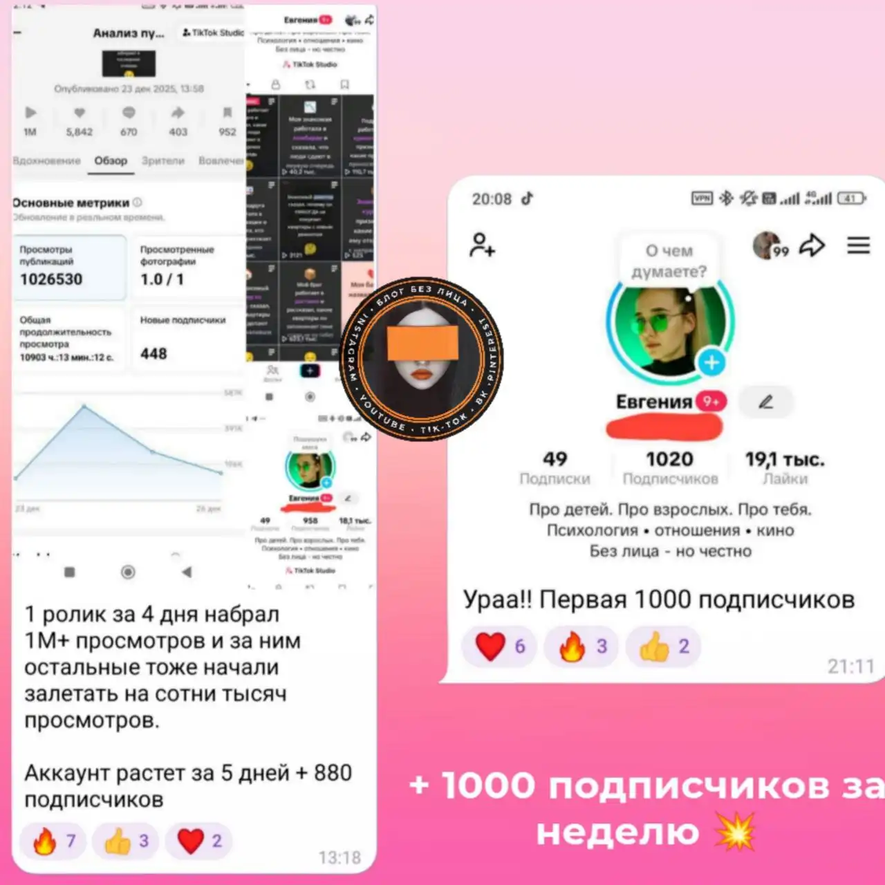 Доходный блог без лица - курс по созданию анонимного контента