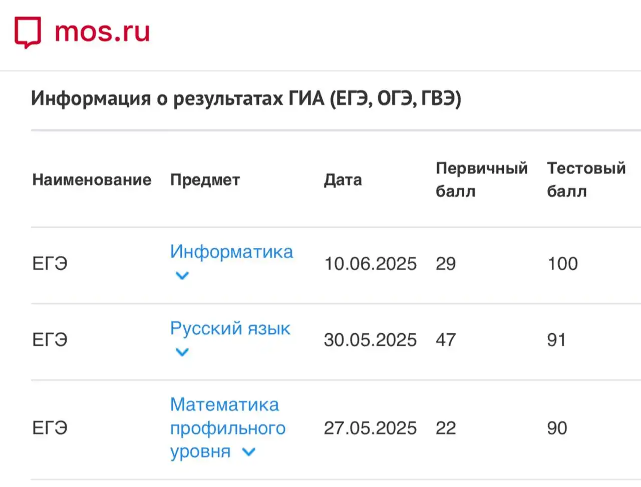 Подготовка к ЕГЭ и ОГЭ по информатике, изучение Python с нуля