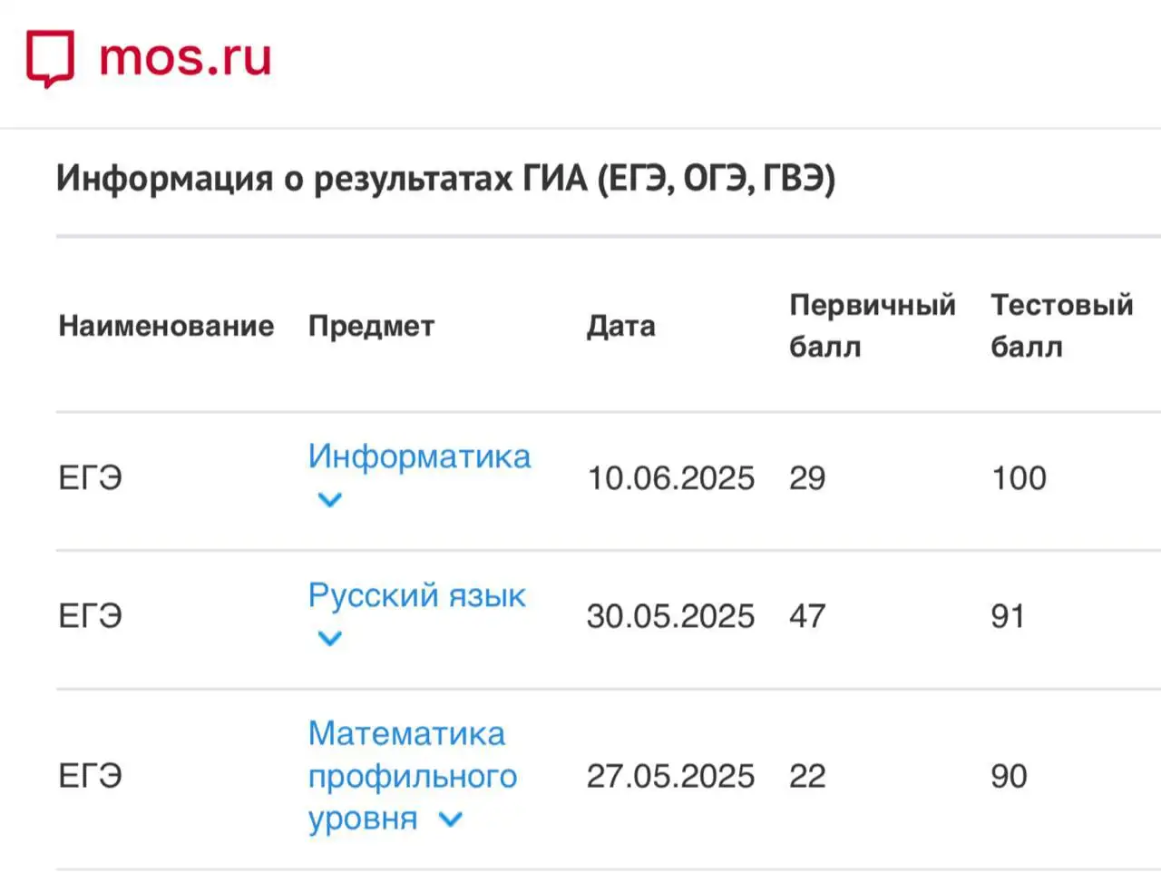 Репетитор по информатике, математике и Python - Репетиторство (Услуги) в Балашиха