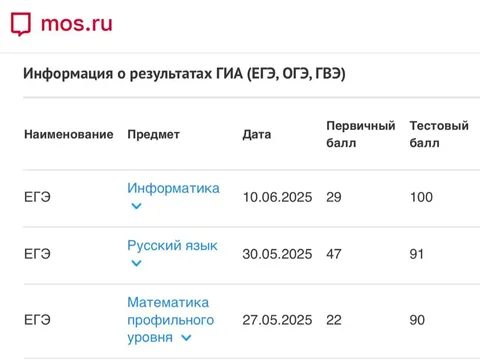 Репетитор по информатике, математике и Python - Красота и уход в Балашиха