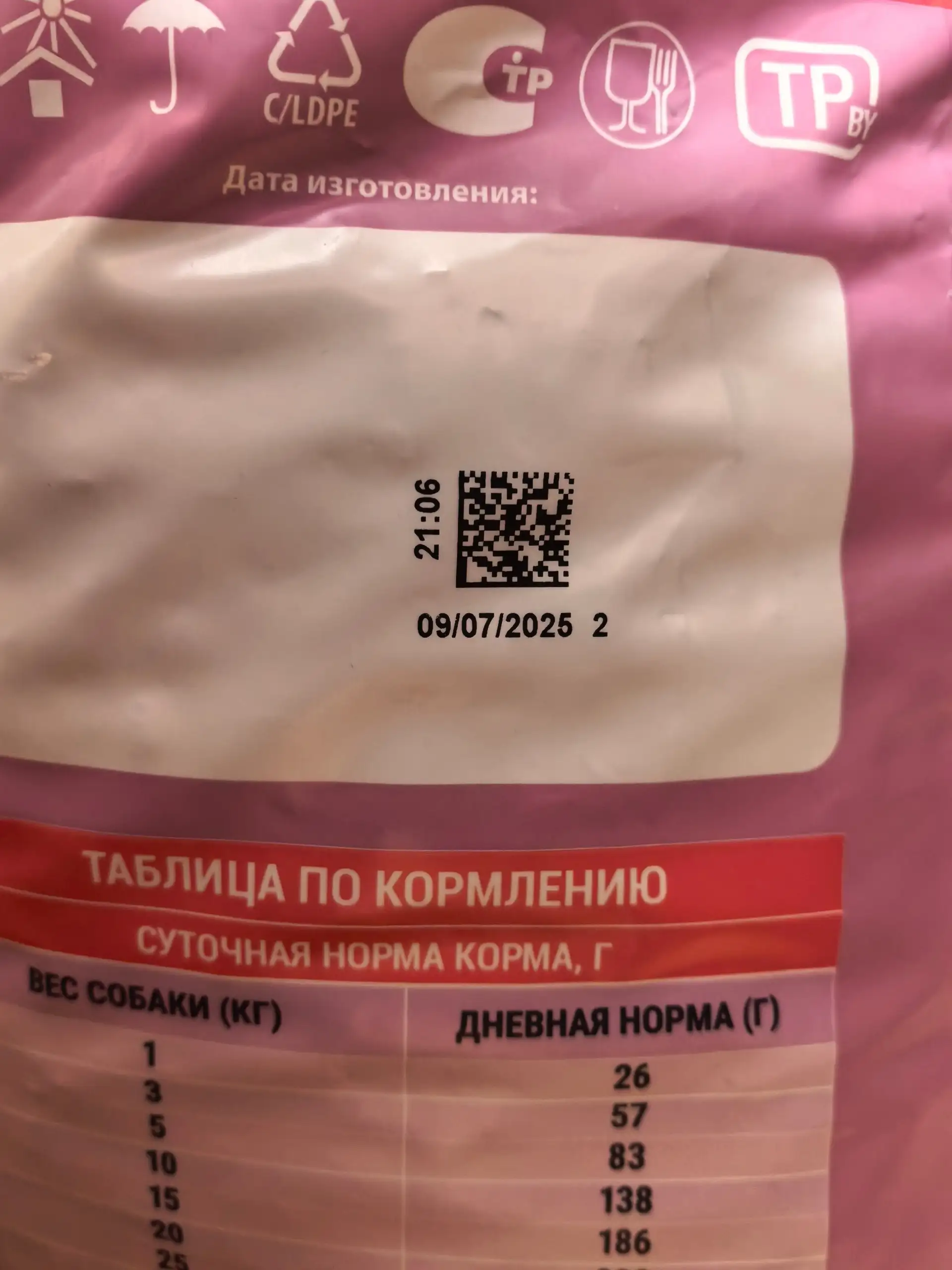 Корм для собак MolinA 12 кг не вскрыт - Корма для собак (Животные) в Железнодорожный