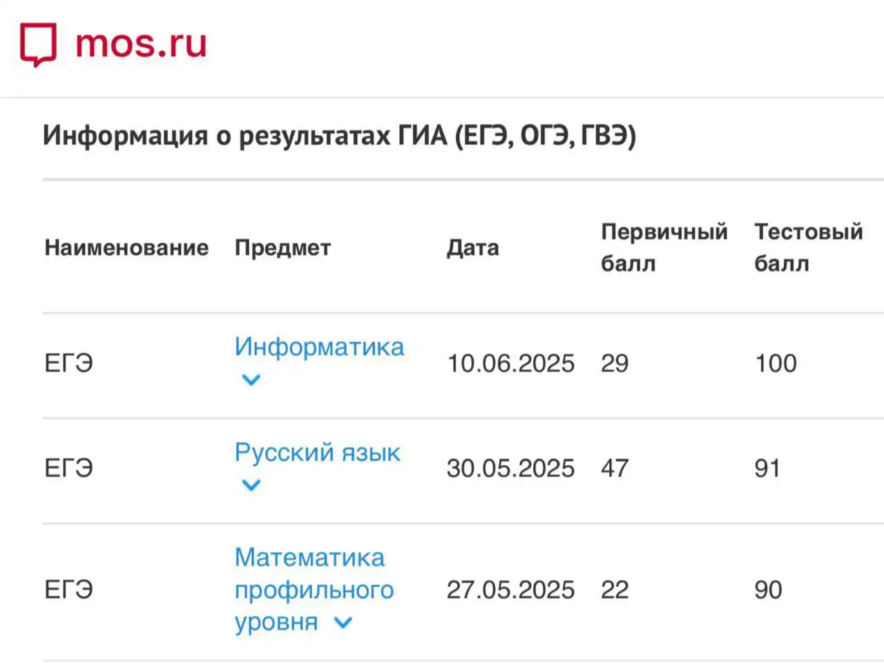 Подготовка к ЕГЭ и ОГЭ по информатике и математике - Образование и репетиторство (Услуги) в Балашиха