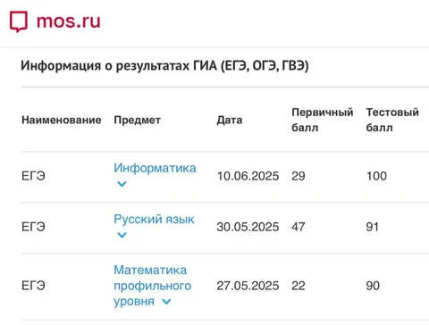 Подготовка к ЕГЭ и ОГЭ по информатике и математике - Образование и репетиторство в Балашиха