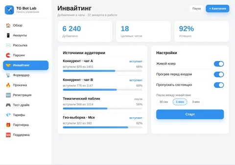 Инвайтинг из чатов конкурентов и по гео - Установка кондиционеров в Балашиха