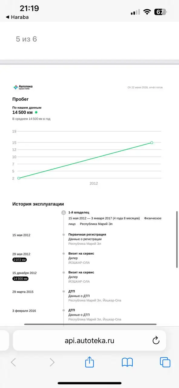 Лада 217230 Приора 2009 - Легковые автомобили (Авто) в Йошкар-Ола