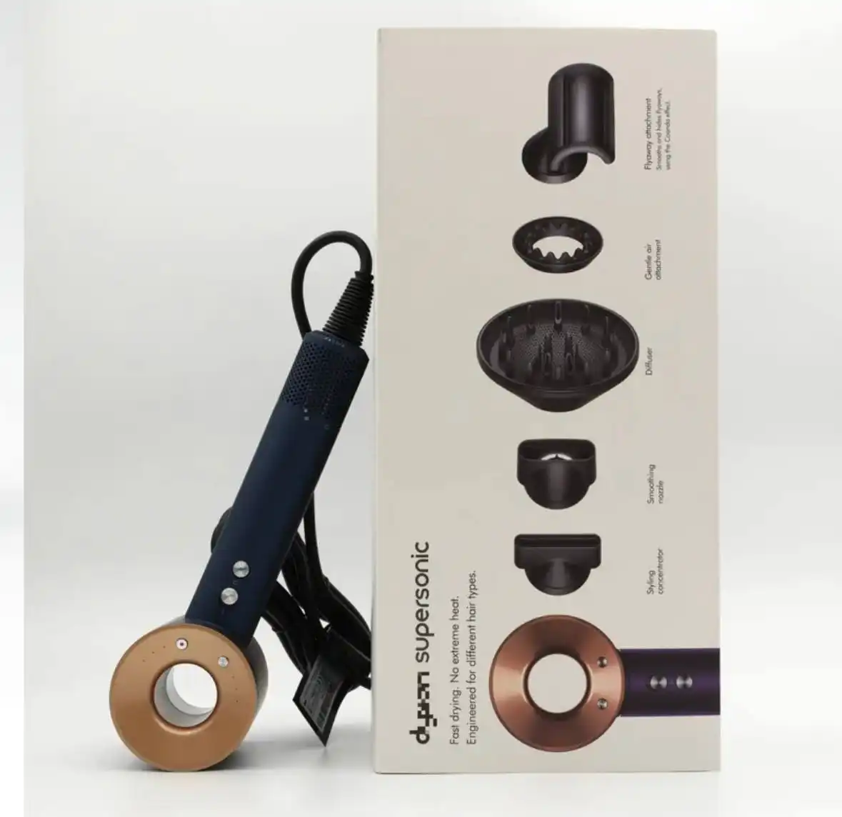 Продажа товаров в Барнауле - Барахолка в Барнаул