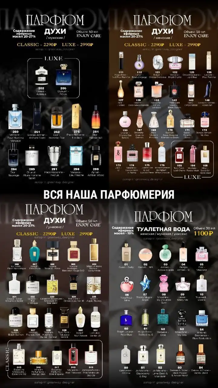 Новый аромат ENJOY CARE и другие весенние парфюмы - Парфюмерия (Красота и здоровье) в Барнаул