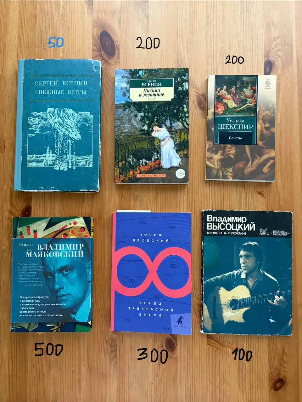 Продам книги - Книги (Барахолка) в Санкт-Петербург