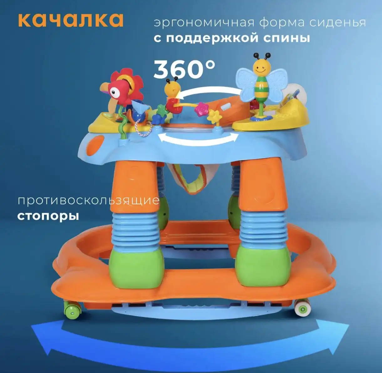 Ходунки-качалка Nuovita после двух детей