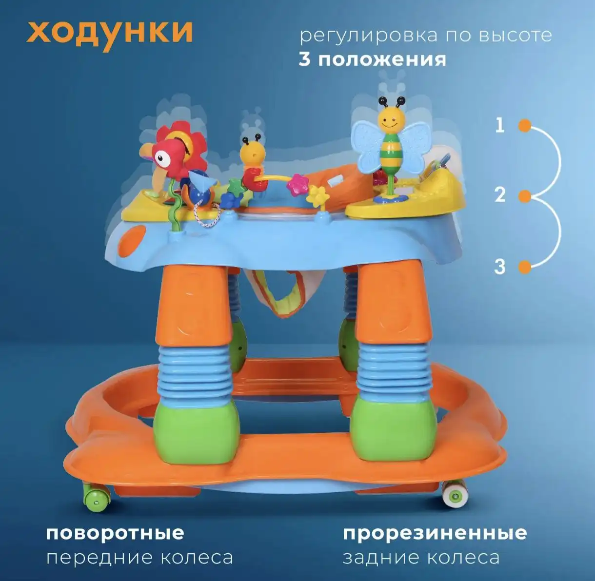 Ходунки-качалка Nuovita после двух детей