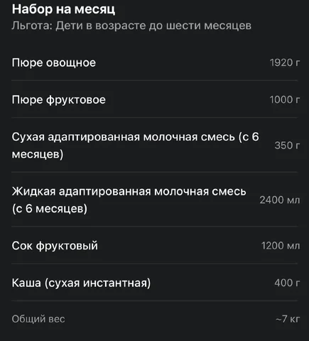 Услуги по созданию заказа в молочной кухне - Спа и массаж в Люберцы