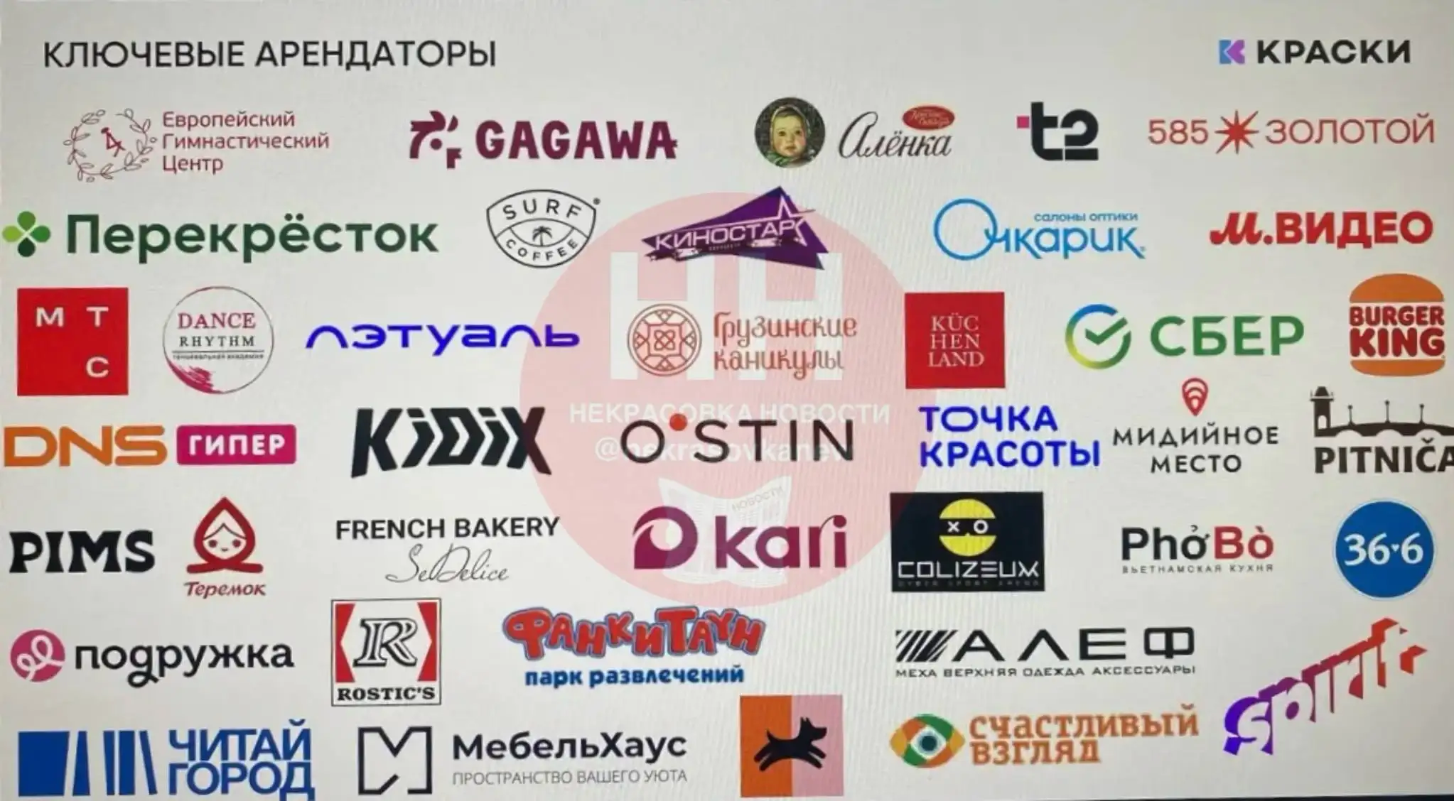 ТРЦ Краски - дата открытия и ключевые арендаторы - Детская барахолка (Барахолка) в Люберцы