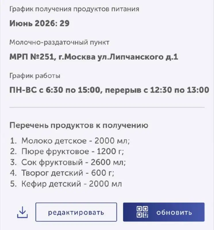 Продам молочную кухню - Товары для детей в Некрасовка