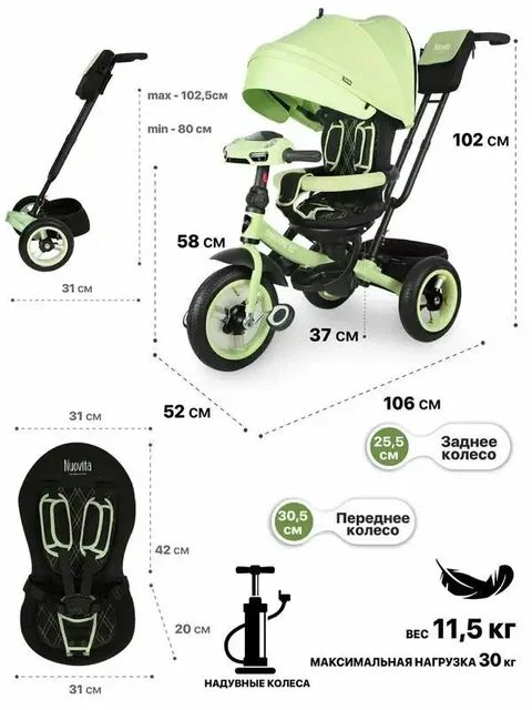 Игровая панель Nuovita Bamzione B2 Мятный - частное объявление в Некрасовка Люберцы