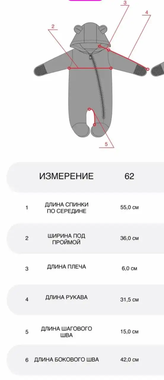 Плюшевый комбинезон и вязаный чепчик - Одежда и аксессуары (Товары для детей) в Некрасовка