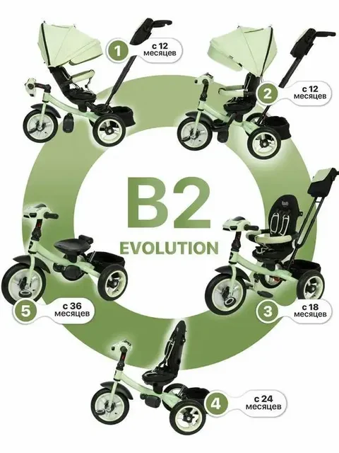 Игровая панель Nuovita Bamzione B2 Menta/Мятный - Барахолка в Некрасовка