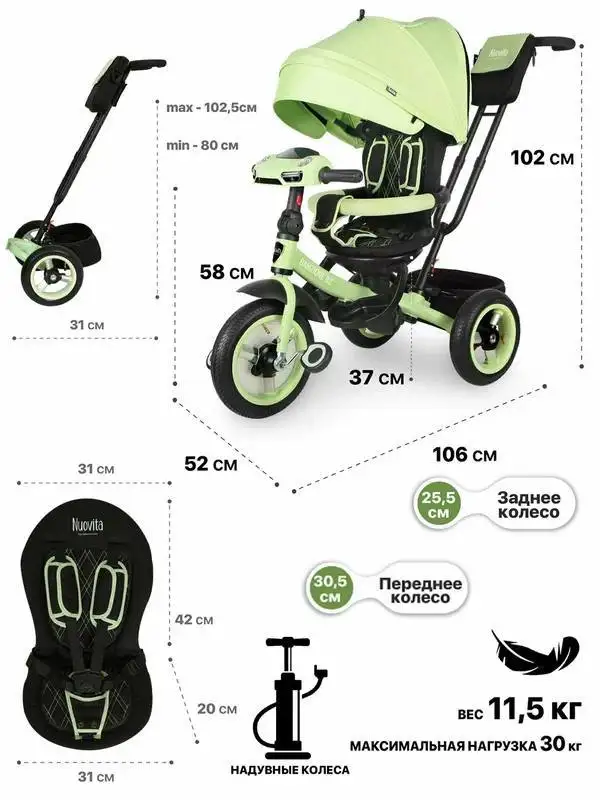 Игровая панель Nuovita Bamzione B2 Menta/Мятный - Игрушки (Барахолка) в Некрасовка