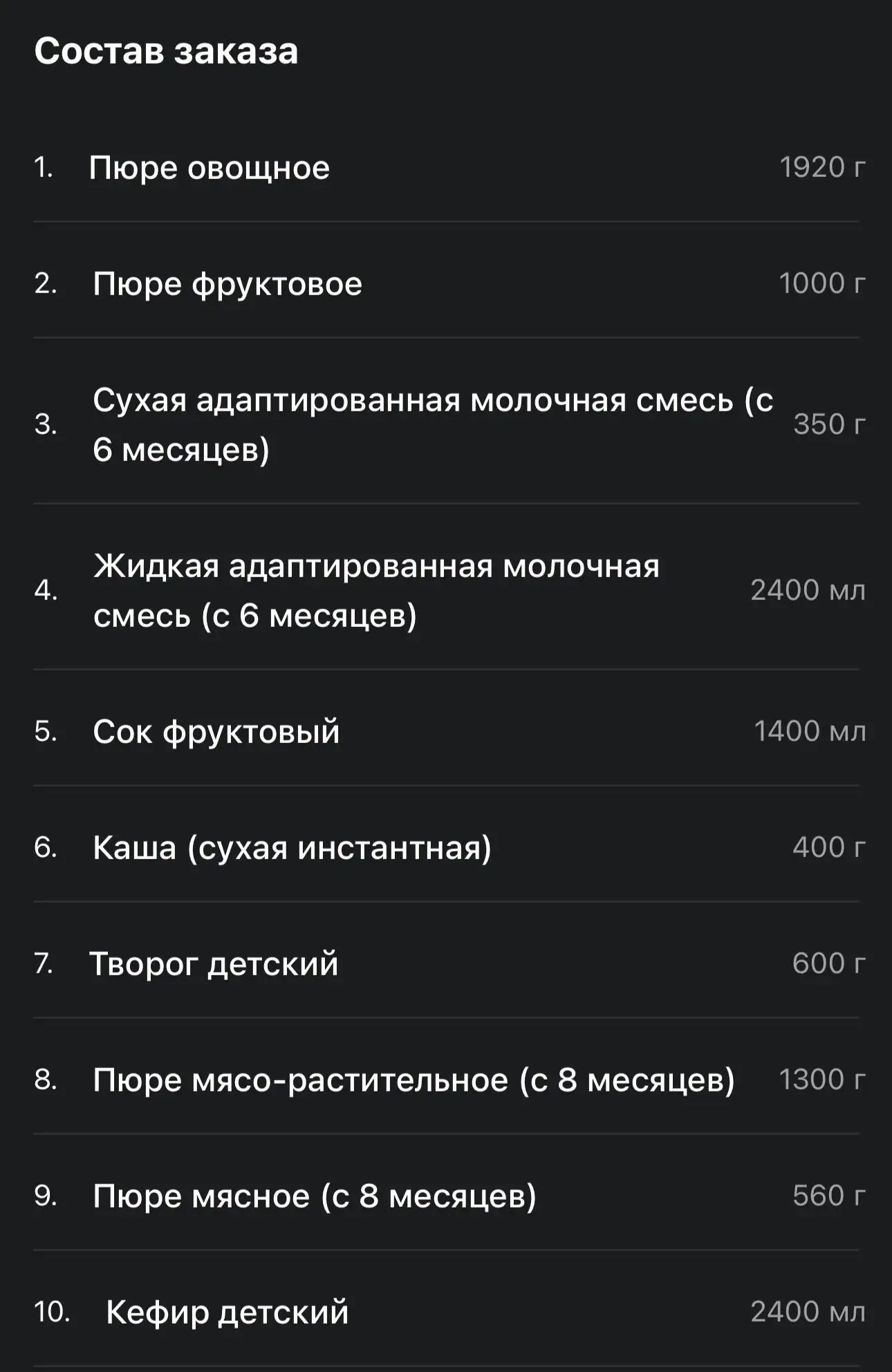 Продам молочную кухню - Мебель для детей (Товары для детей) в Некрасовка