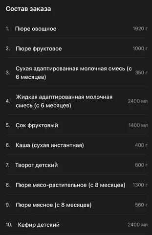 Продам молочную кухню - частное объявление в Некрасовка