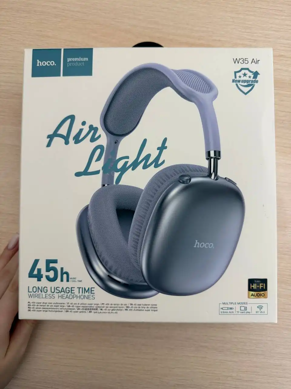 Продажа рабочих (не подошли)