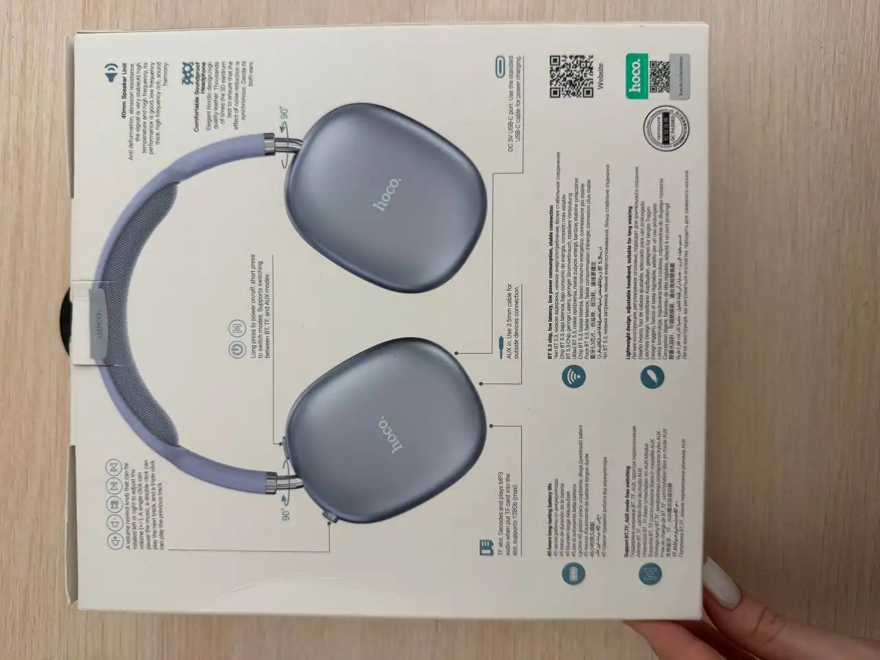 Продажа рабочих (не подошли)