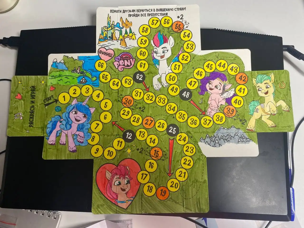 Отдам все, что на фото даром