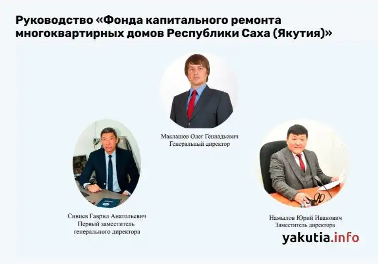 Проверка деятельности Фонда капитального ремонта в Якутии
