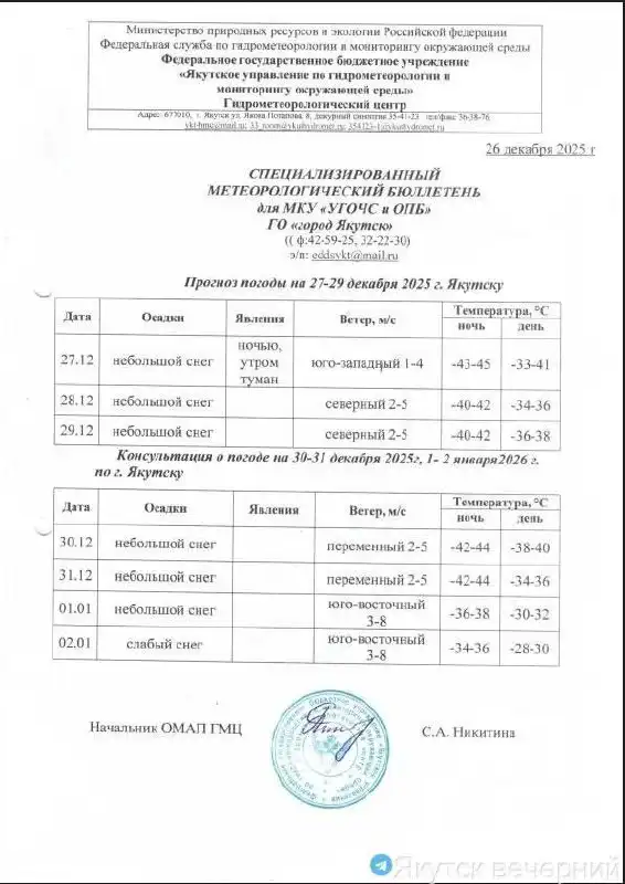 Прогноз погоды в Якутске на конец декабря и начало января