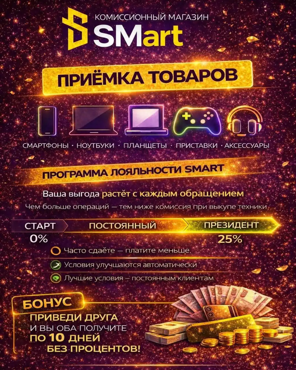 SMART — приёмка цифровой техники на выгодных условиях - Приёмка техники (Услуги) в Якутск