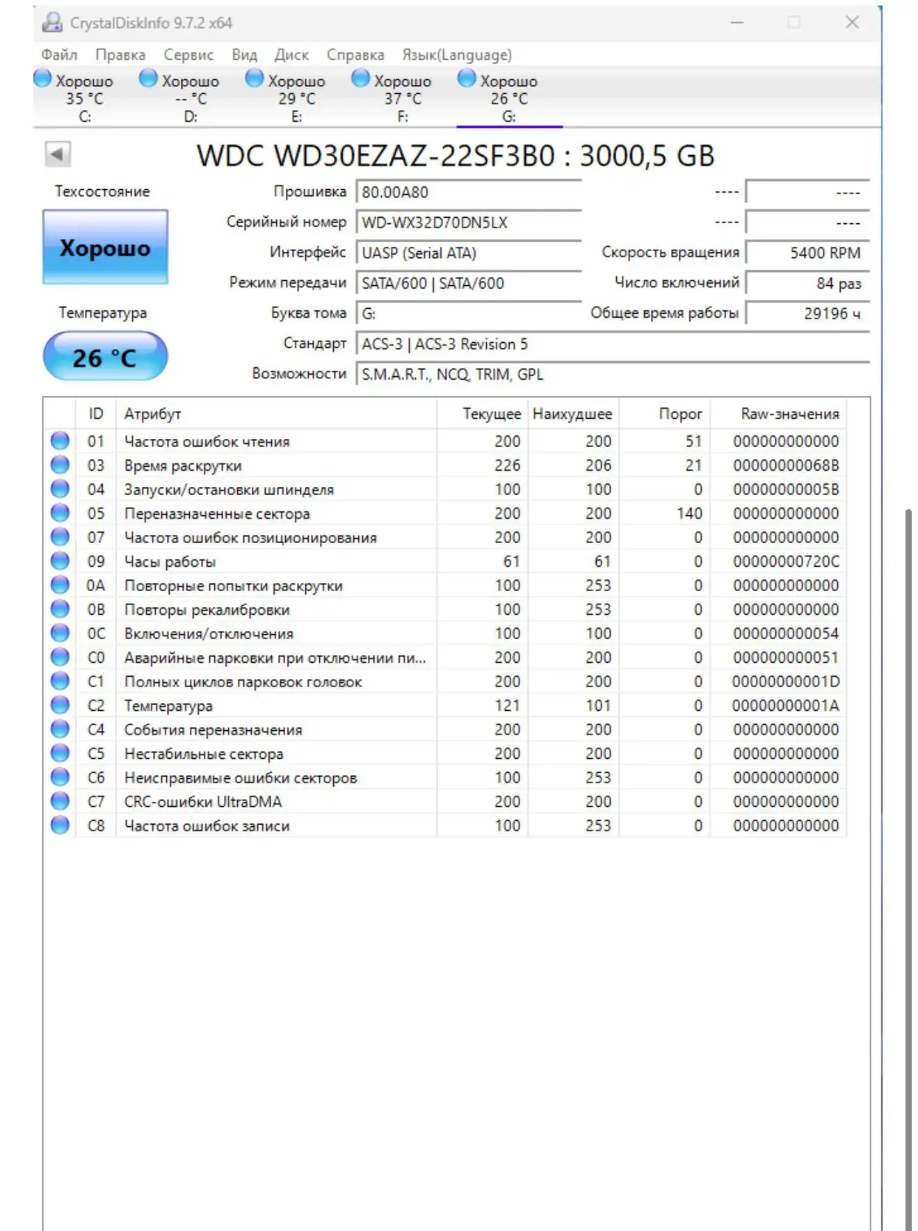 Продажа HDD 3ТБ и 4ТБ в отличном состоянии - Жесткие диски (Электроника) в Томск
