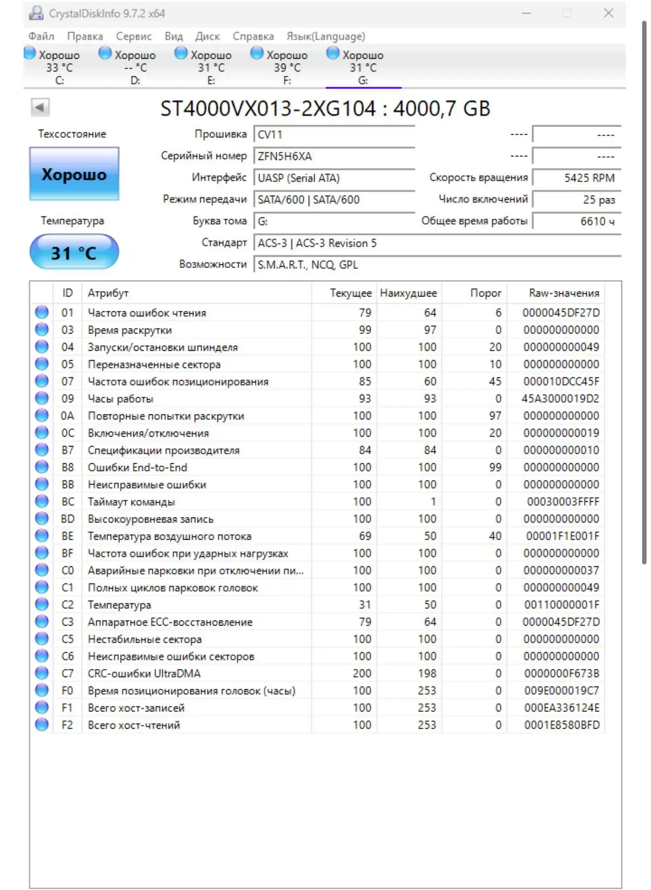 Продажа HDD 3ТБ и 4ТБ в отличном состоянии - Жесткие диски (Электроника) в Томск