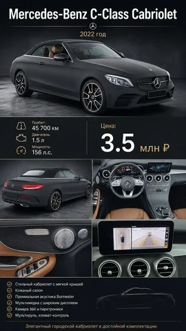 Mercedes-Benz C-Class Cabrio 2022 - Коммерческий транспорт в Москва