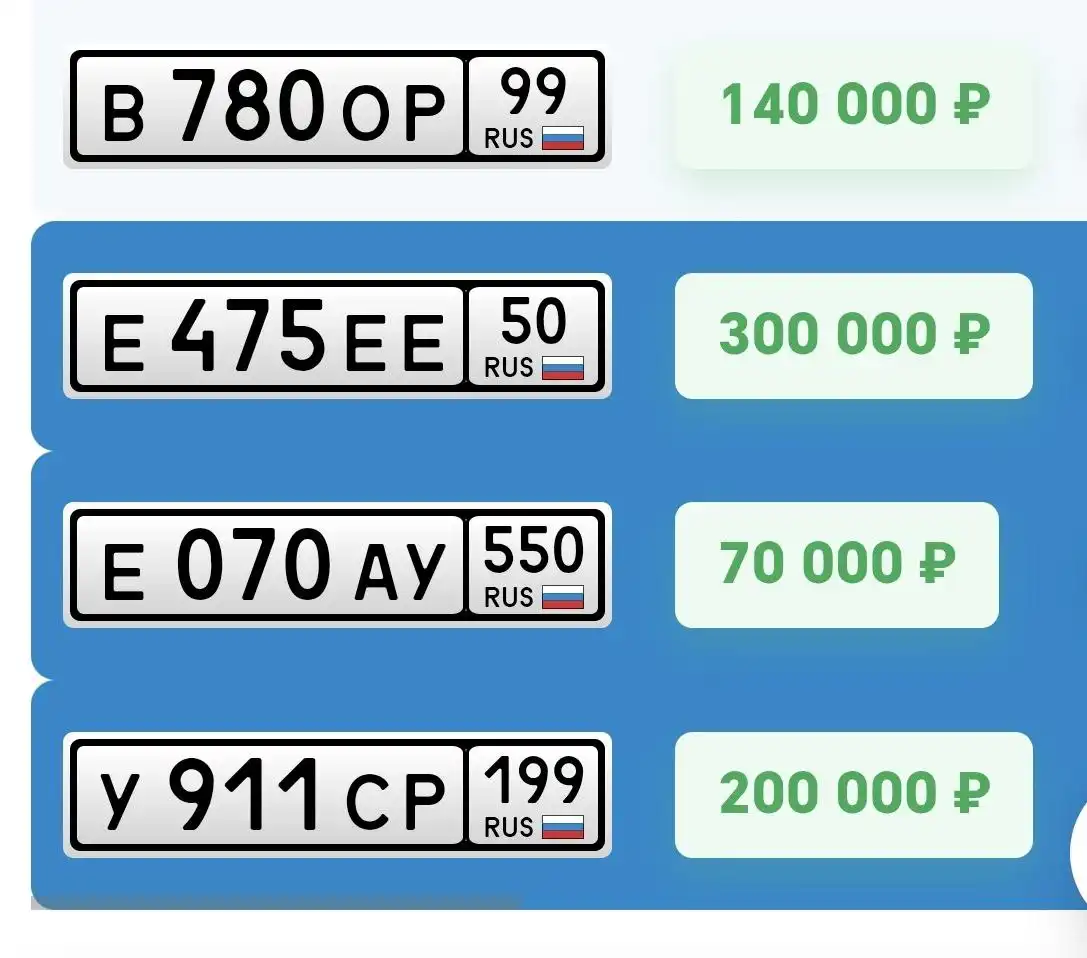 Продажа госномеров (6 шт.) - В780ОР, Е070АУ550 - Номера (Госномера) в Москва