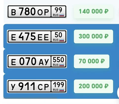 Продажа госномеров (6 шт.) - В780ОР, Е070АУ550 - Регистрационные знаки/Номера в Москва