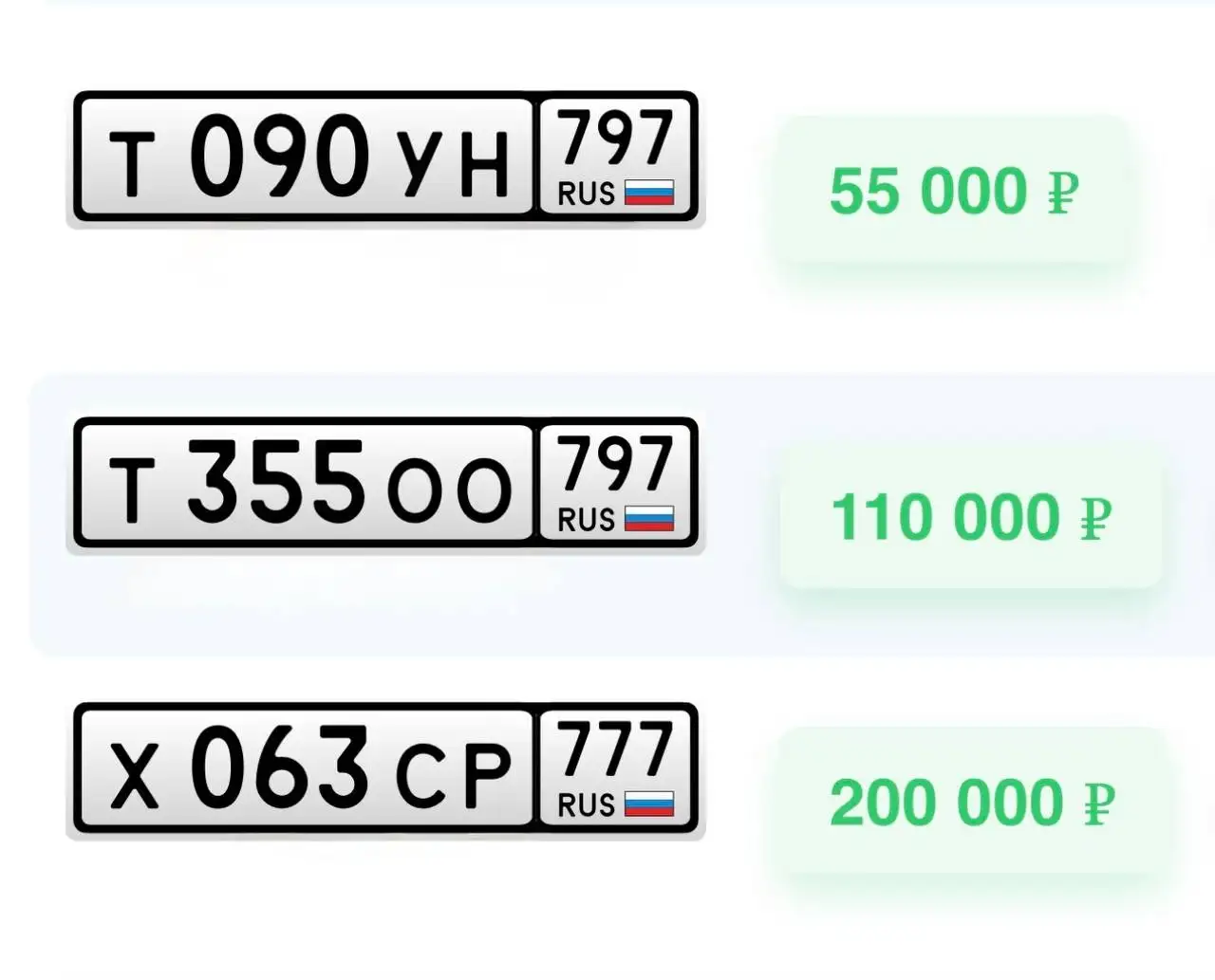 Продажа госномеров (6 шт.) - Т090УН, Т35500 - Госномера (Госномера) в Москва