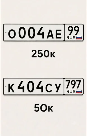 Продажа госномеров: О004АЕ99 и К404СУ - Porsche Cayenne в Москва