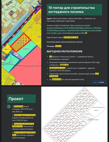 Продается участок ИЖС 10Га в Хомутово - Недвижимость в Хомутово
