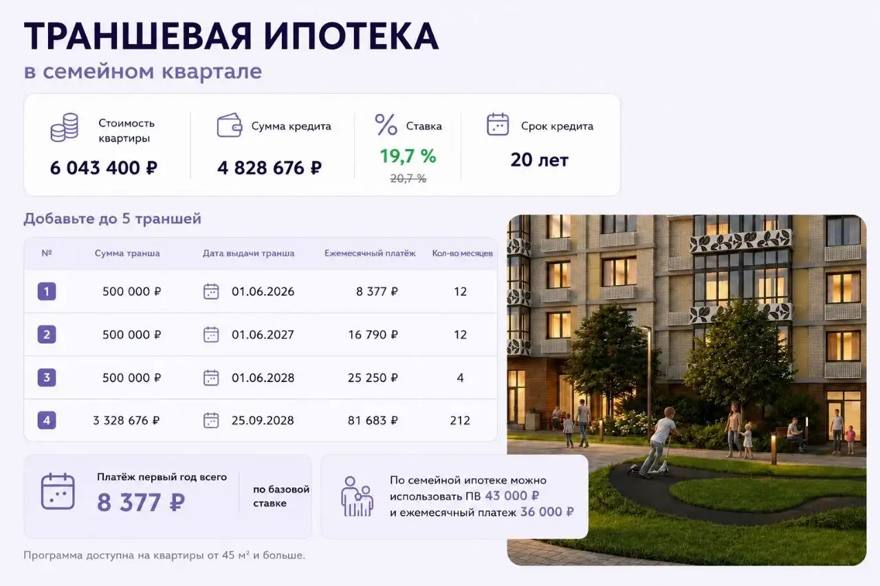 Семейная ипотека - Недвижимость в Иркутск