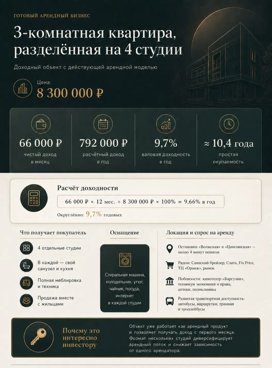 3-комнатная квартира под 4 студии с арендным бизнесом - Квартиры (Недвижимость) в Иркутск