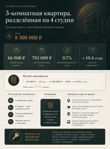 3-комнатная квартира под 4 студии с арендным бизнесом - Аренда коммерческой недвижимости в Иркутск