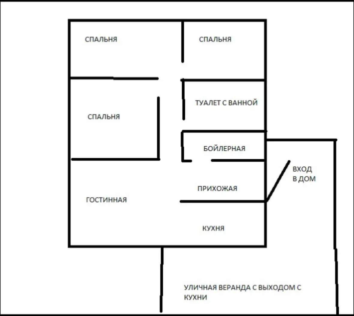 Дом из бруса 98 кв.м на участке 6 соток - Недвижимость в Неизвестно