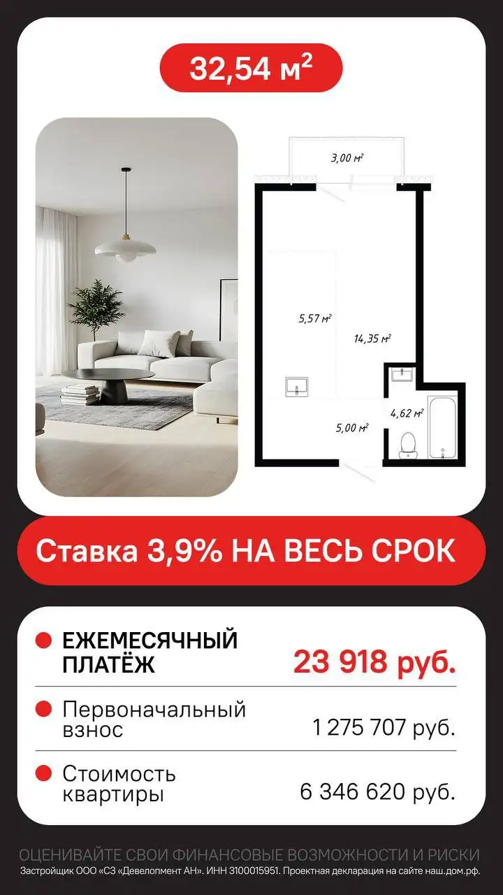 Выгодные варианты первичной недвижимости - Первичная (Недвижимость) в Неизвестно