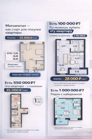 Выгодные предложения по недвижимости - частное объявление в Неизвестно