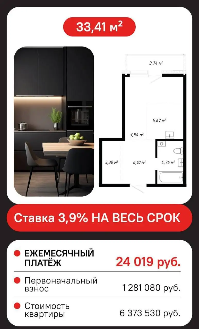 Отличные варианты на рынке недвижимости - Недвижимость в Неизвестно