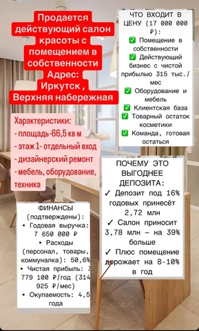 Продажа квартиры 38 м² - Недвижимость в Неизвестно
